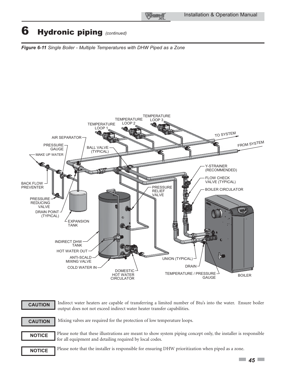 Hydronic piping, Installation & operation manual | Lochinvar 400 User Manual | Page 45 / 80
