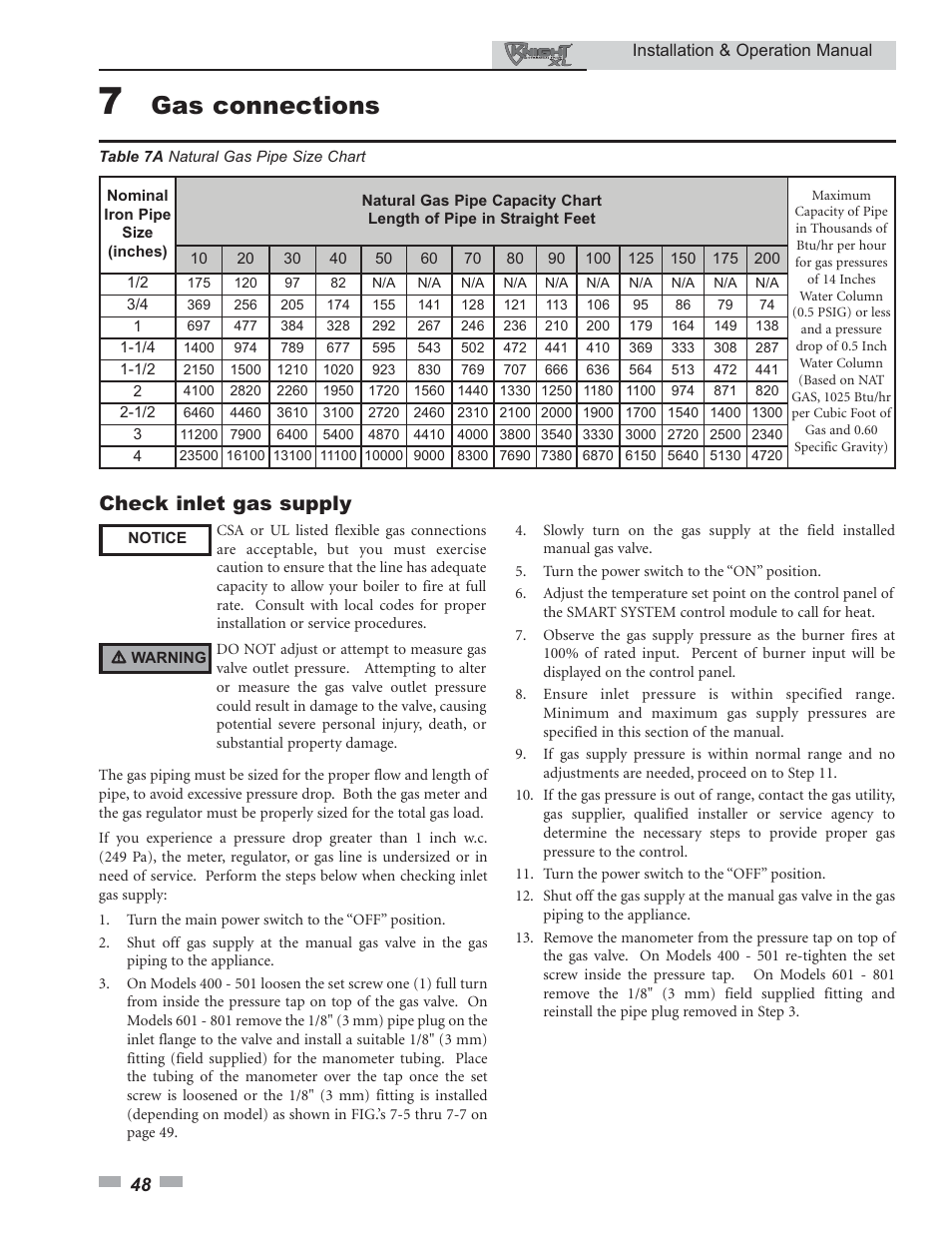 Gas connections, Check inlet gas supply | Lochinvar 400 User Manual | Page 48 / 80