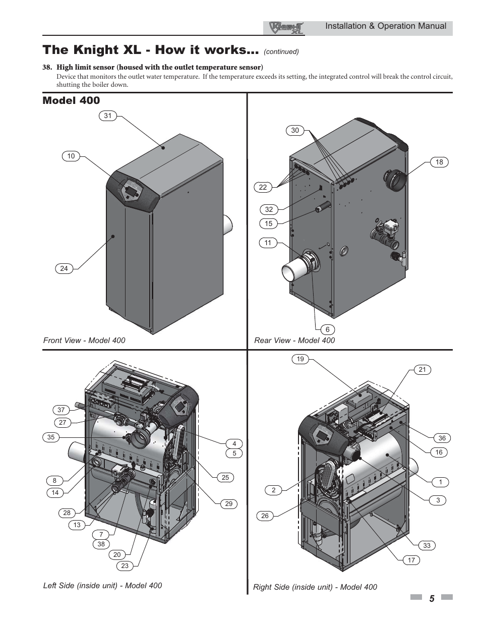 The knight xl - how it works, Model 400 | Lochinvar 400 User Manual | Page 5 / 80
