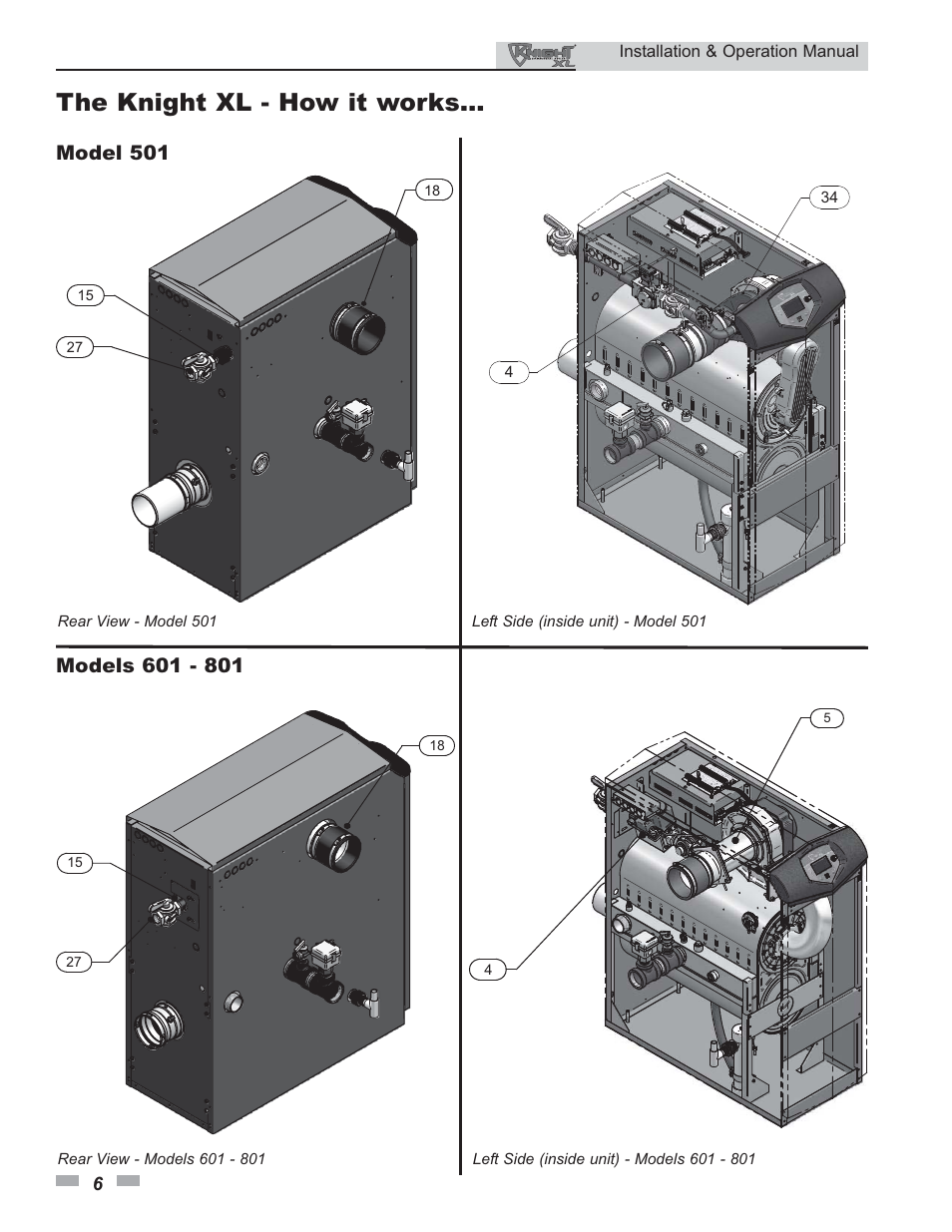 The knight xl - how it works | Lochinvar 400 User Manual | Page 6 / 80