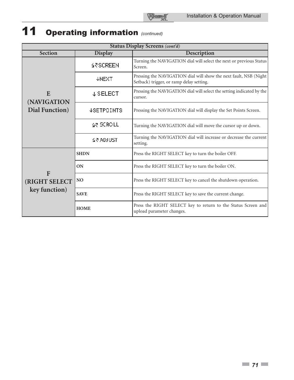 Operating information | Lochinvar 400 User Manual | Page 71 / 80