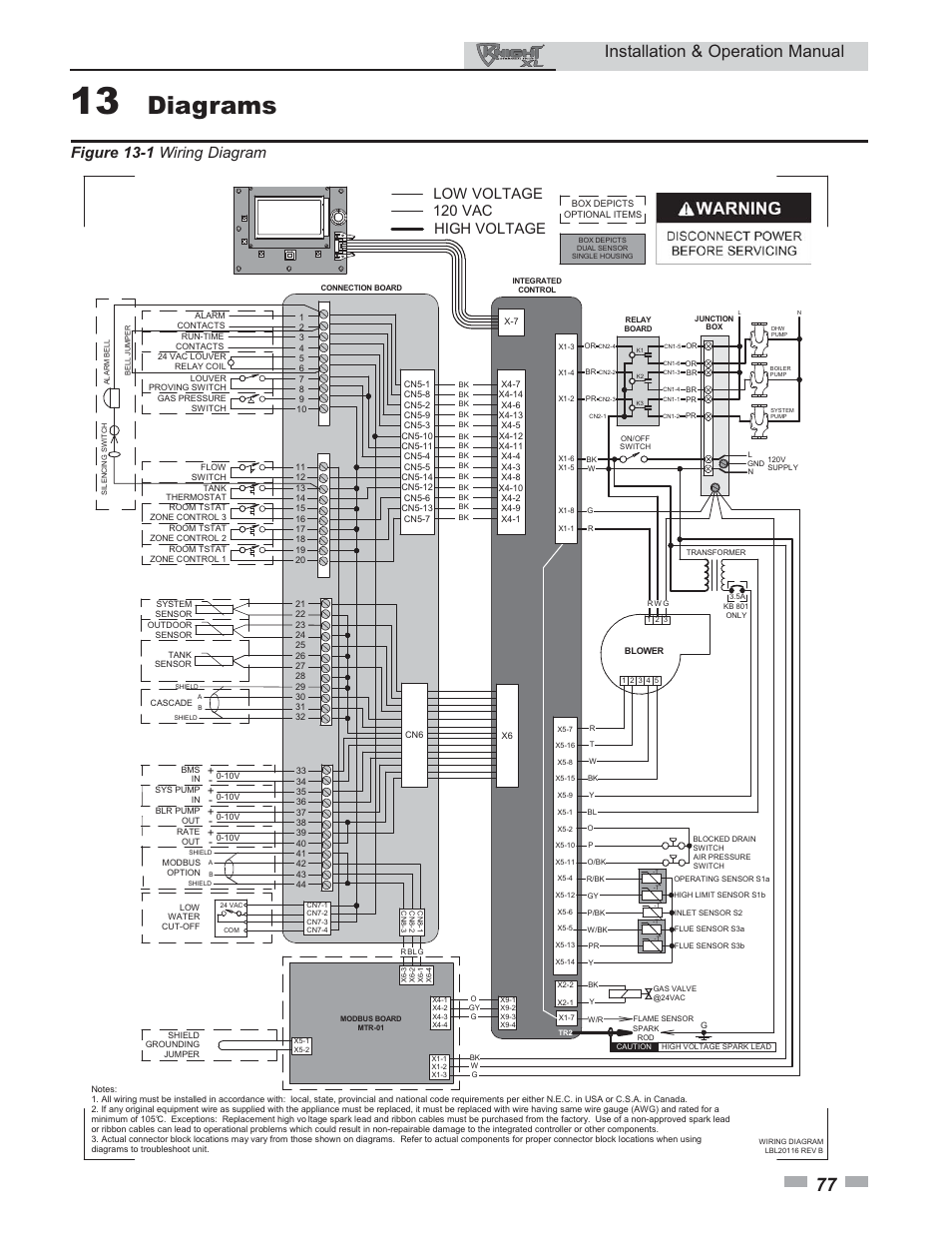 Diagrams, Installation & operation manual, Figure 13-1 wiring diagram | High voltage low voltage 120 vac | Lochinvar 400 User Manual | Page 77 / 80