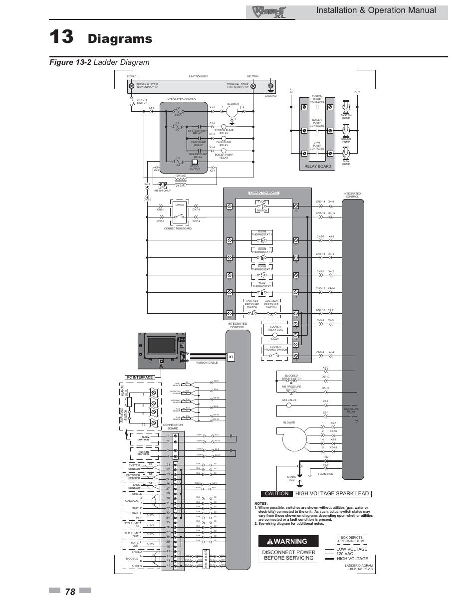 Diagrams, Installation & operation manual, Figure 13-2 ladder diagram | Caution high voltage spark lead | Lochinvar 400 User Manual | Page 78 / 80