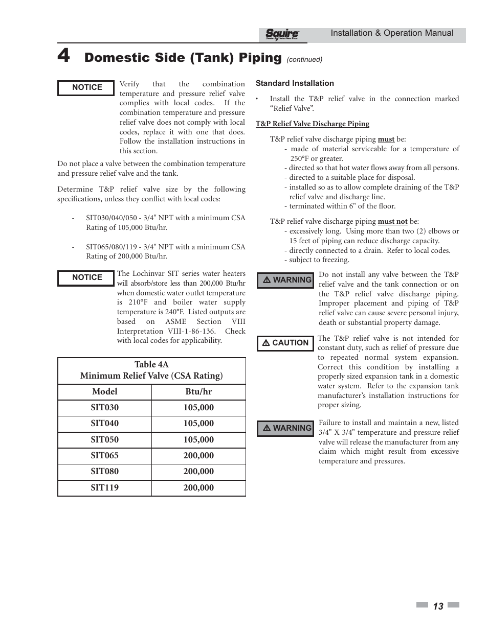 Domestic side (tank) piping | Lochinvar SQUIRE SIT030 User Manual | Page 13 / 24