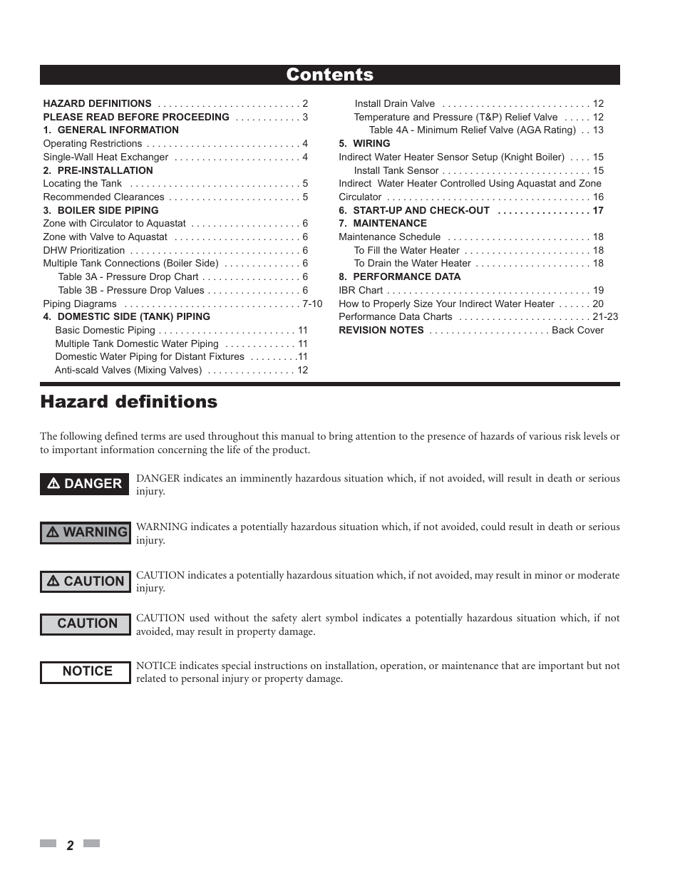 Lochinvar SQUIRE SIT030 User Manual | Page 2 / 24