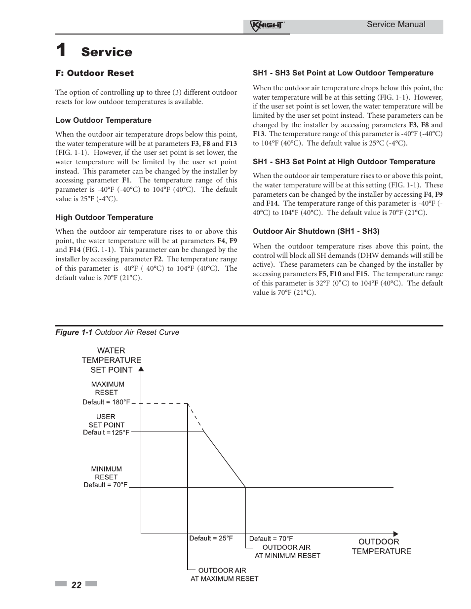 Service | Lochinvar KNIGHT 81-286 User Manual | Page 22 / 48