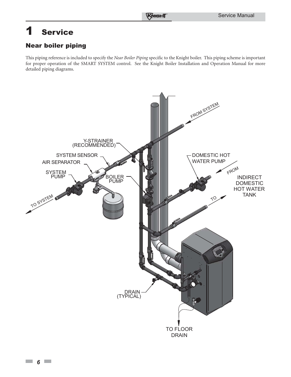 Service, Near boiler piping | Lochinvar KNIGHT 81-286 User Manual | Page 6 / 48