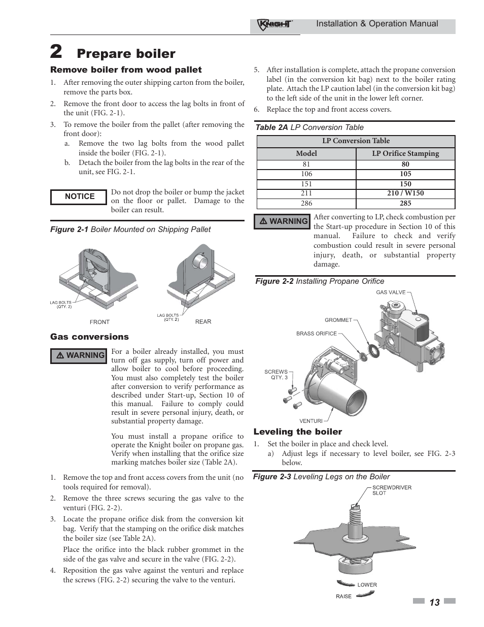 Prepare boiler | Lochinvar KBII-I-O REV C 81 - 286 User Manual | Page 13 / 80