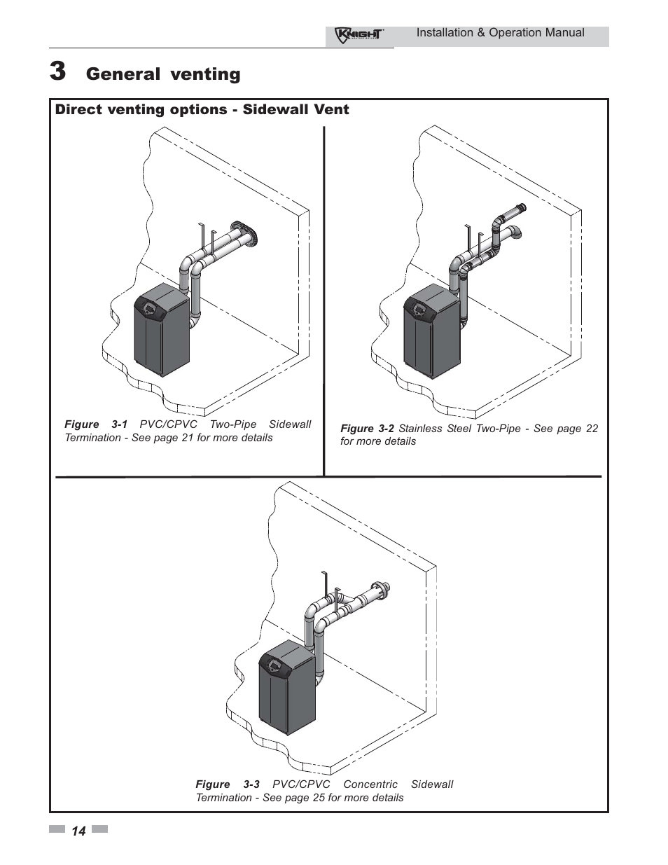 General venting | Lochinvar KBII-I-O REV C 81 - 286 User Manual | Page 14 / 80