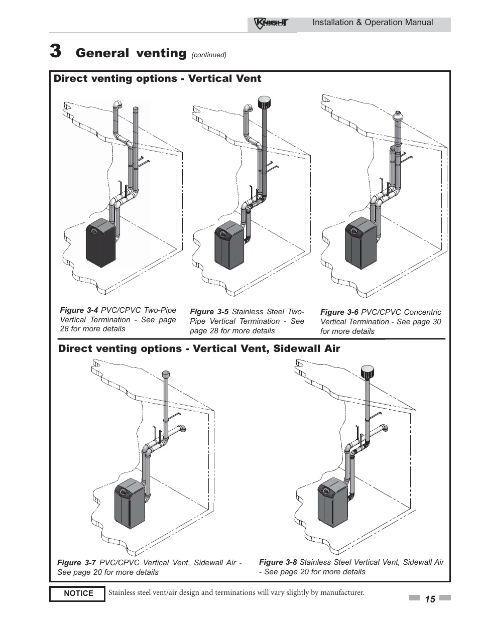 General venting | Lochinvar KBII-I-O REV C 81 - 286 User Manual | Page 15 / 80