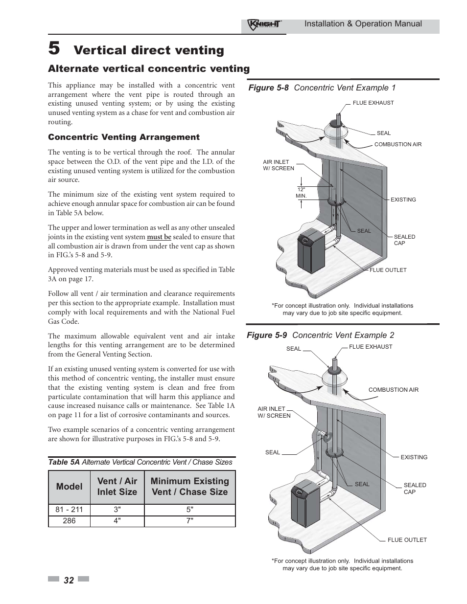 Vertical direct venting, Alternate vertical concentric venting | Lochinvar KBII-I-O REV C 81 - 286 User Manual | Page 32 / 80