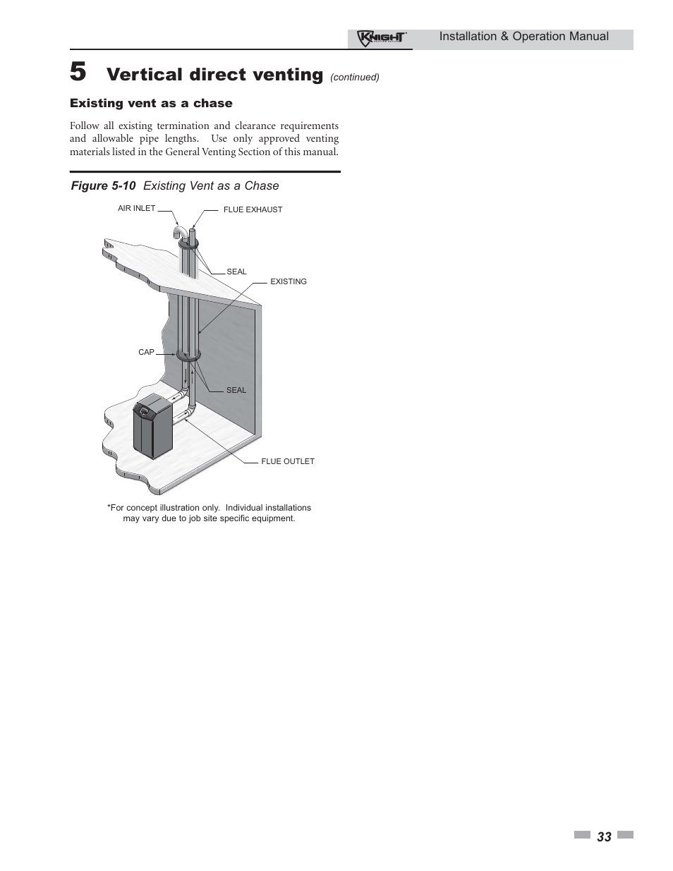 Vertical direct venting | Lochinvar KBII-I-O REV C 81 - 286 User Manual | Page 33 / 80