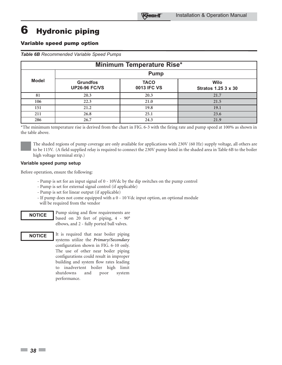 Hydronic piping, Minimum temperature rise | Lochinvar KBII-I-O REV C 81 - 286 User Manual | Page 38 / 80