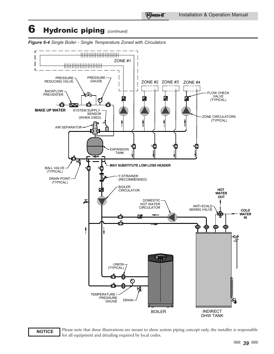 Hydronic piping, Installation & operation manual | Lochinvar KBII-I-O REV C 81 - 286 User Manual | Page 39 / 80