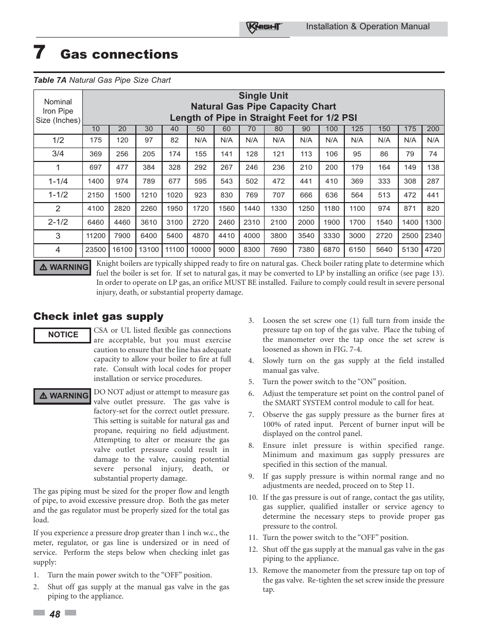 Gas connections, Check inlet gas supply | Lochinvar KBII-I-O REV C 81 - 286 User Manual | Page 48 / 80