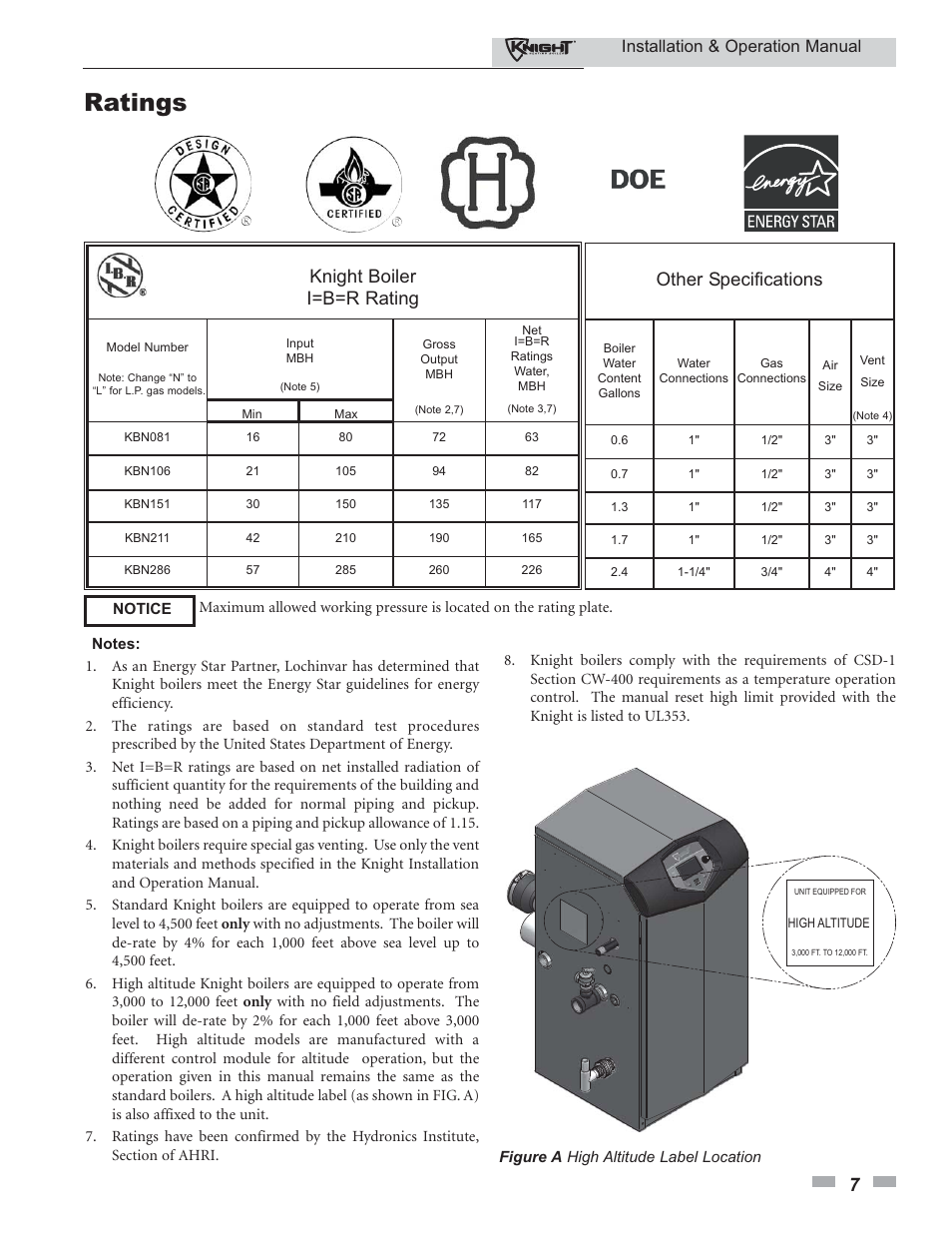 Ratings, Knight boiler i=b=r rating, Other specifications | Installation & operation manual | Lochinvar KBII-I-O REV C 81 - 286 User Manual | Page 7 / 80