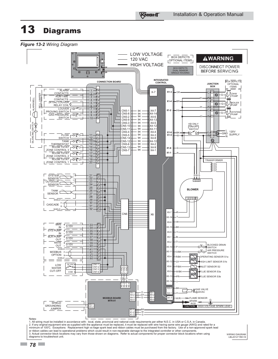 Diagrams, Installation & operation manual, High voltage low voltage 120 vac | Figure 13-2 wiring diagram | Lochinvar KBII-I-O REV C 81 - 286 User Manual | Page 78 / 80