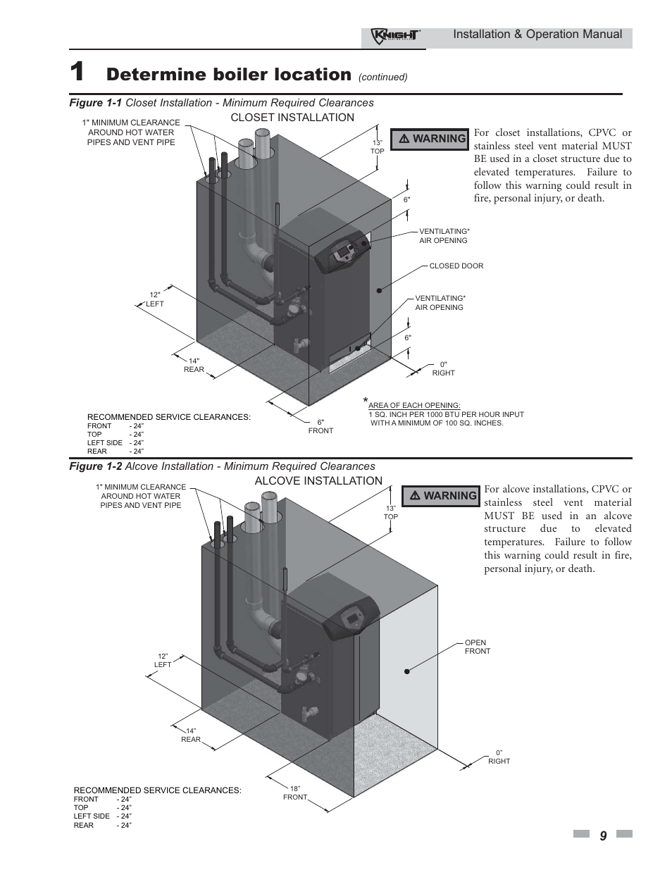 Determine boiler location, Installation & operation manual, Alcove installation | Lochinvar KBII-I-O REV C 81 - 286 User Manual | Page 9 / 80