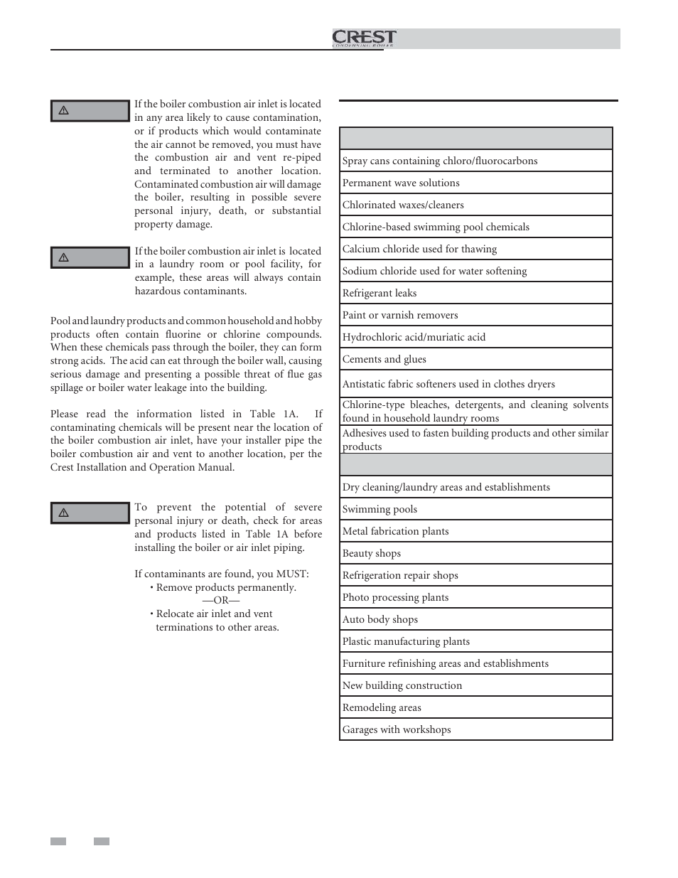 Prevent combustion air contamination | Lochinvar Condensing Boiler 5 User Manual | Page 4 / 12