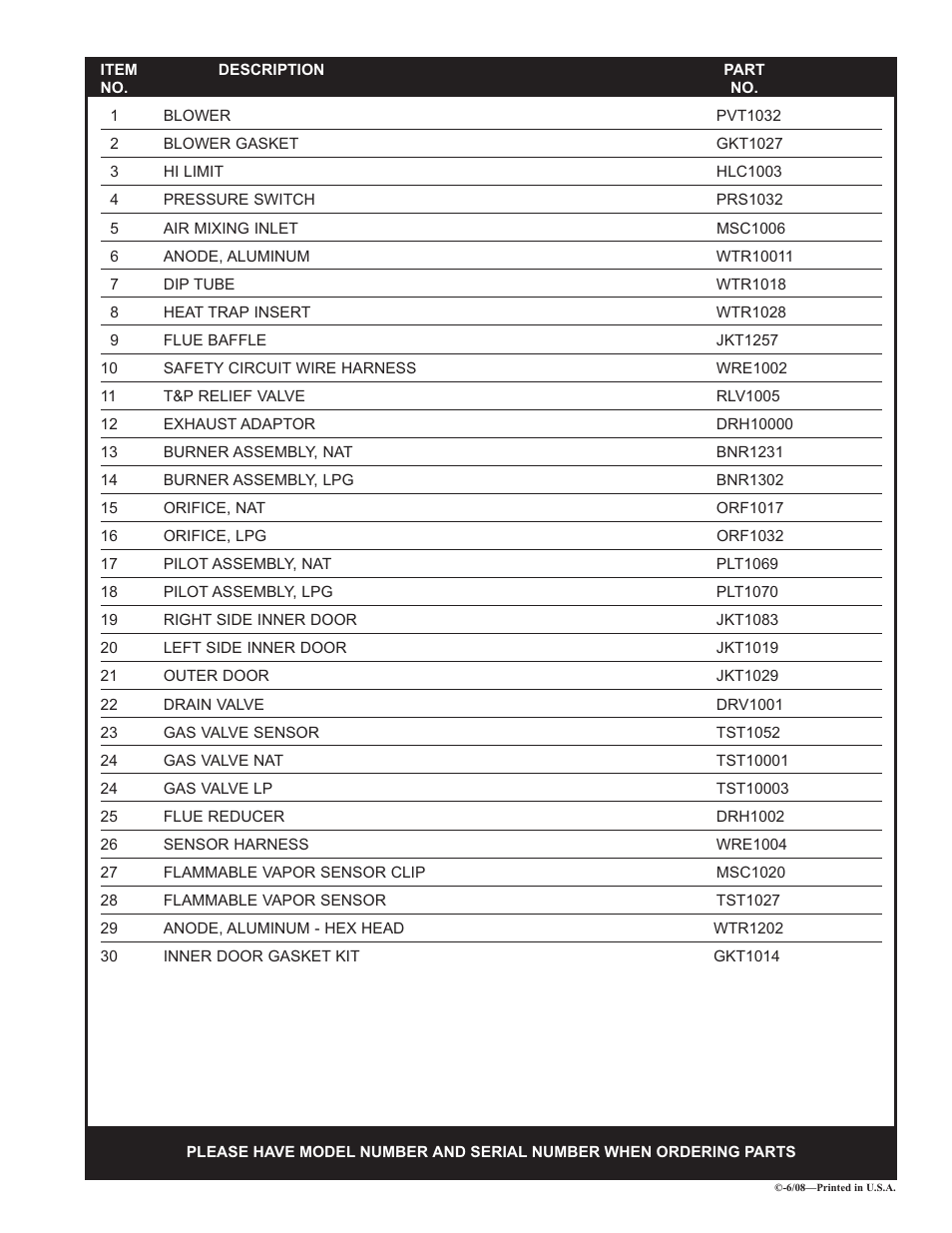 Lochinvar XP (N User Manual | Page 2 / 2