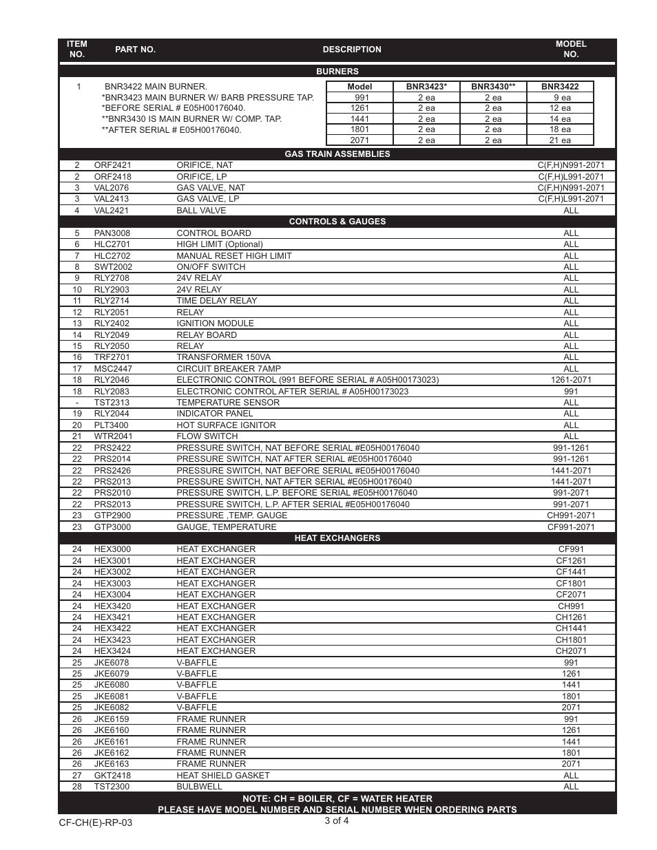 Lochinvar Copper-Fin II CH-CF 991-2071 User Manual | Page 3 / 4