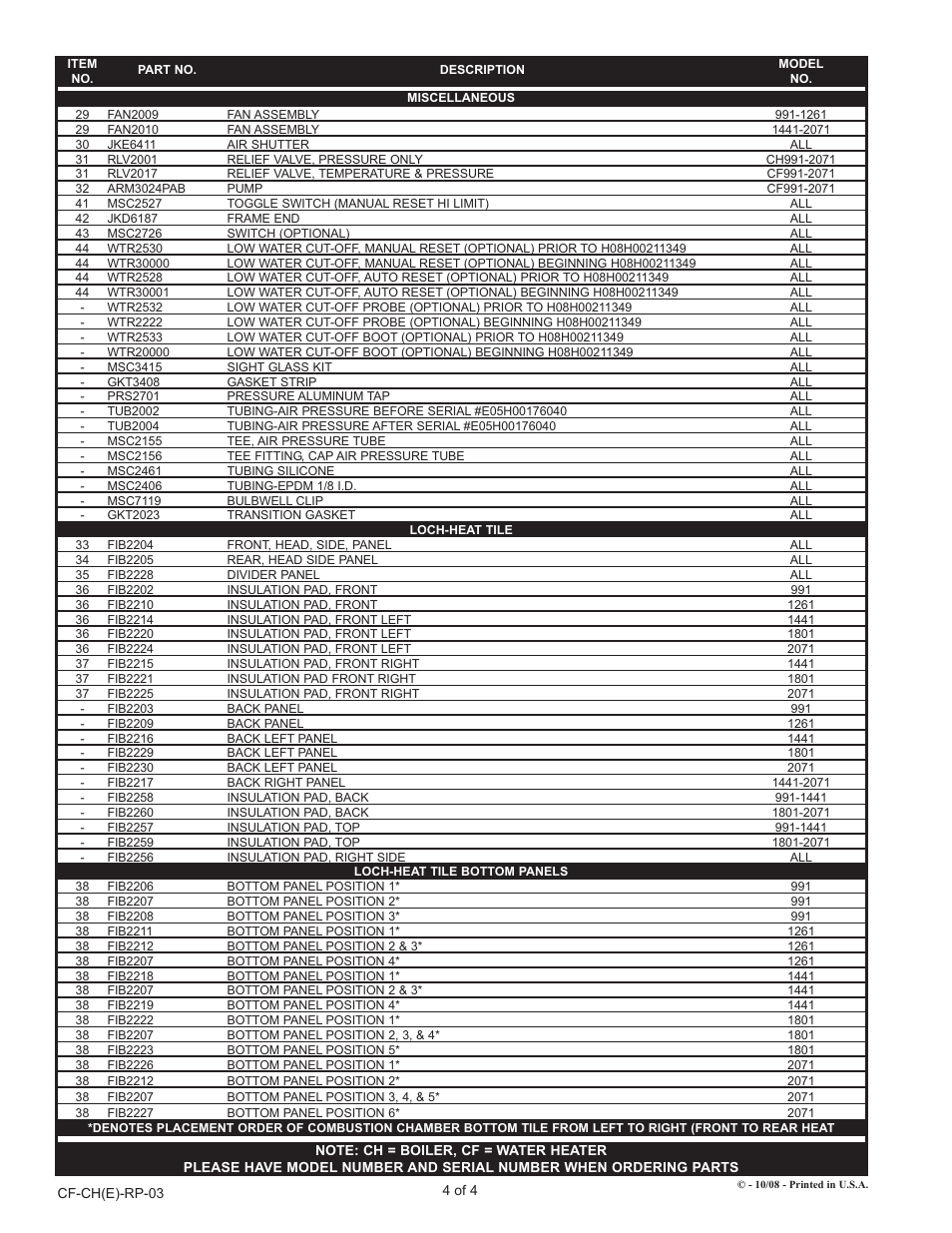 Lochinvar Copper-Fin II CH-CF 991-2071 User Manual | Page 4 / 4
