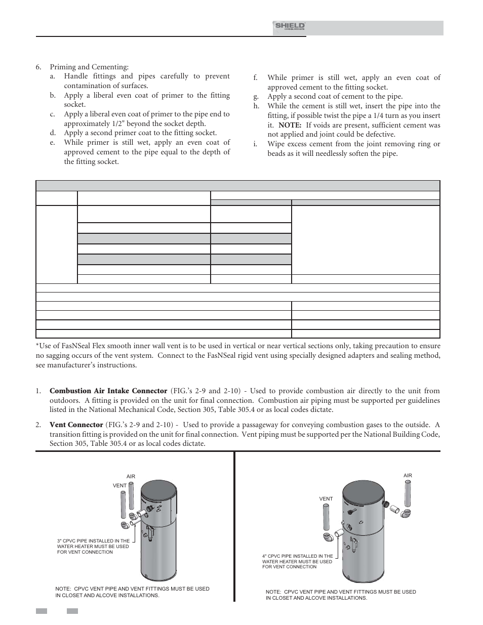 General venting | Lochinvar Shield SNR200-100 User Manual | Page 18 / 76