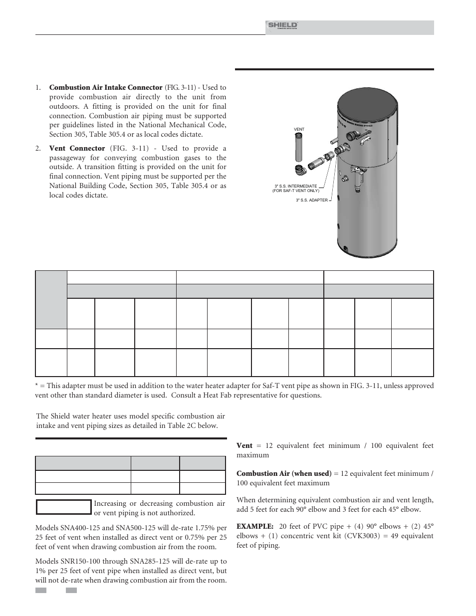 General venting, Protech heat fab z flex | Lochinvar Shield SNR200-100 User Manual | Page 20 / 76