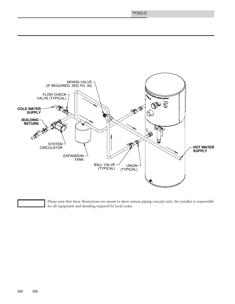 System piping | Lochinvar Shield SNR200-100 User Manual | Page 36 / 76