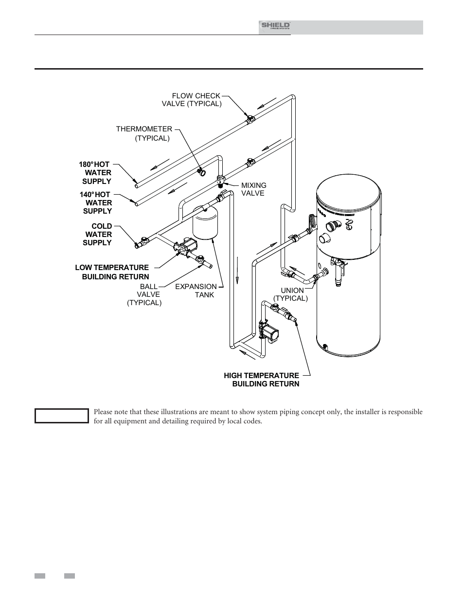 System piping | Lochinvar Shield SNR200-100 User Manual | Page 38 / 76