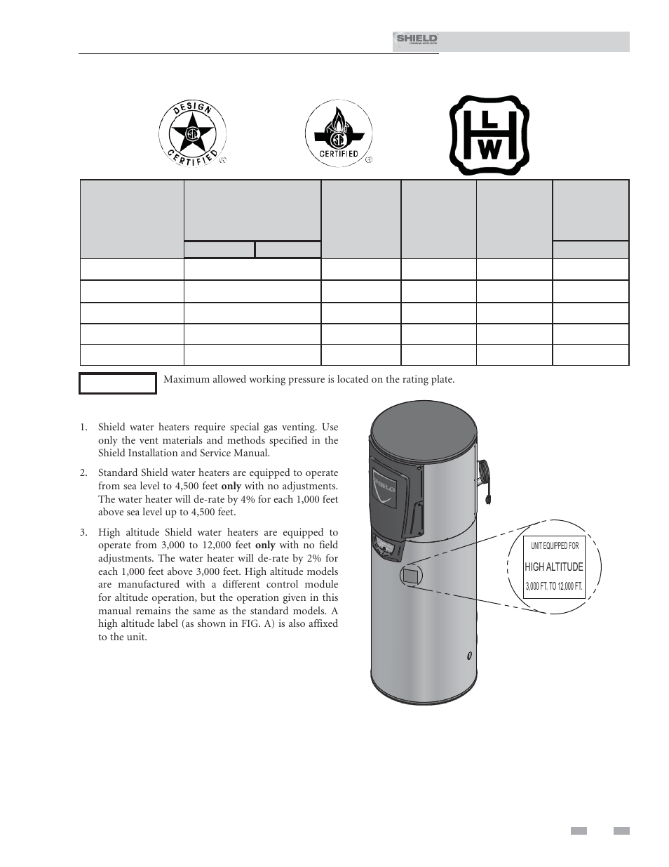 Ratings, Installation & service manual | Lochinvar Shield SNR200-100 User Manual | Page 7 / 76