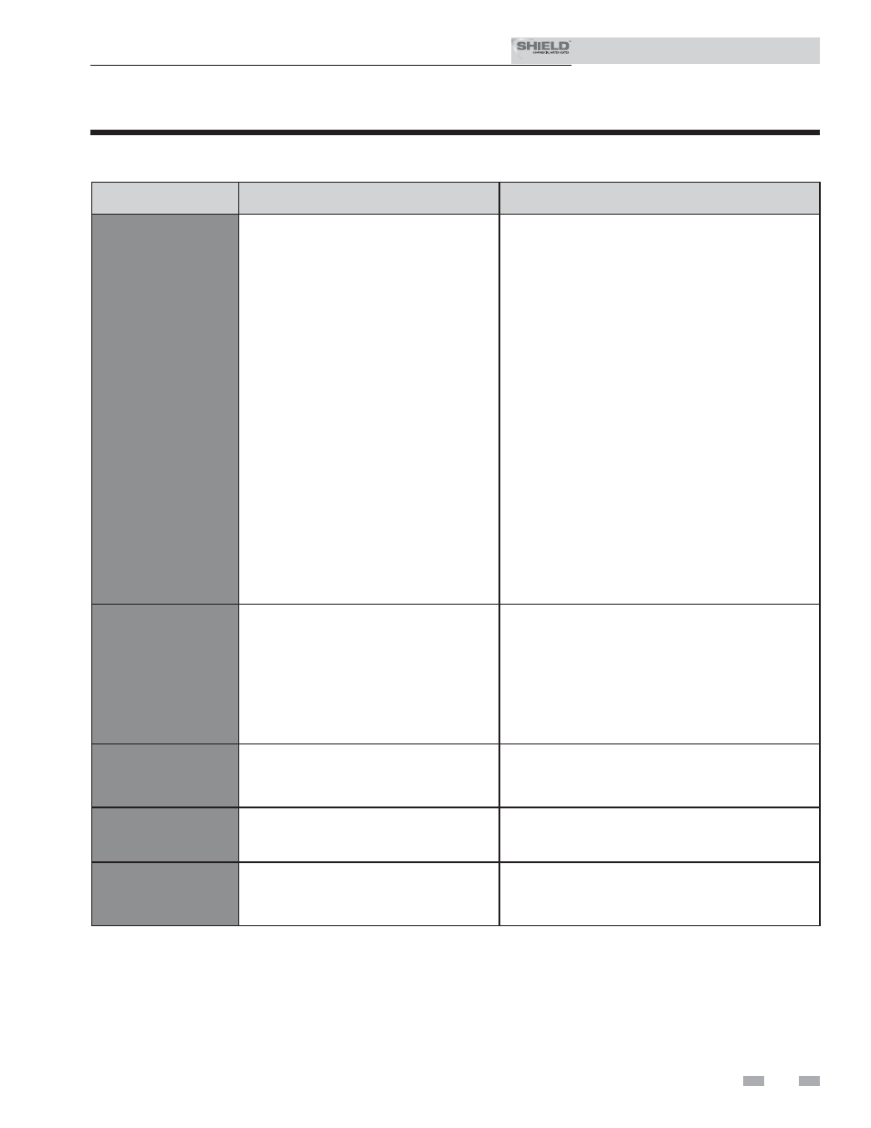 Troubleshooting | Lochinvar Shield SNR200-100 User Manual | Page 71 / 76
