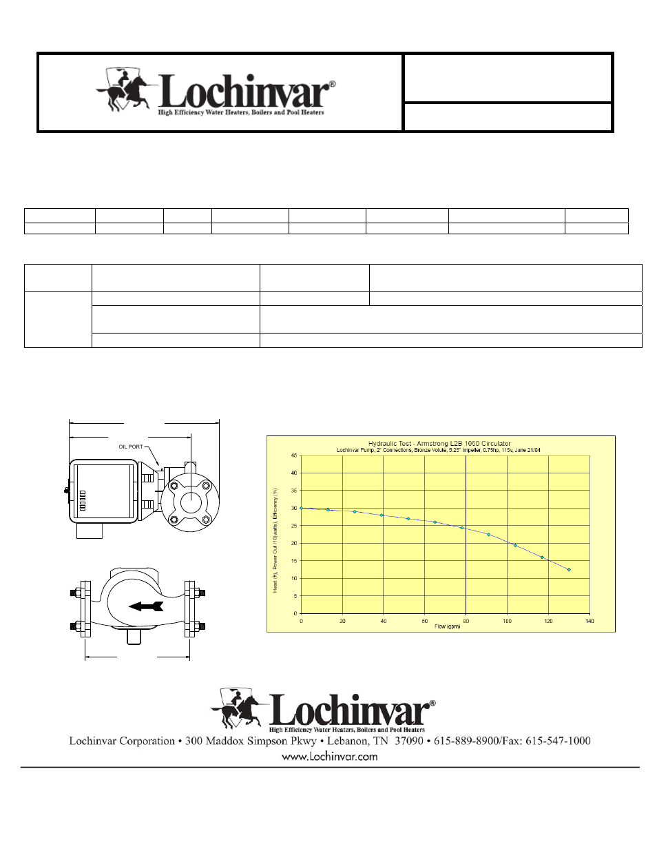 Pump, Pump specifications, Installation specifications | Recommendation pump-rec-16 rev c | Lochinvar POWER-FIN 0502-1302 User Manual | Page 2 / 2