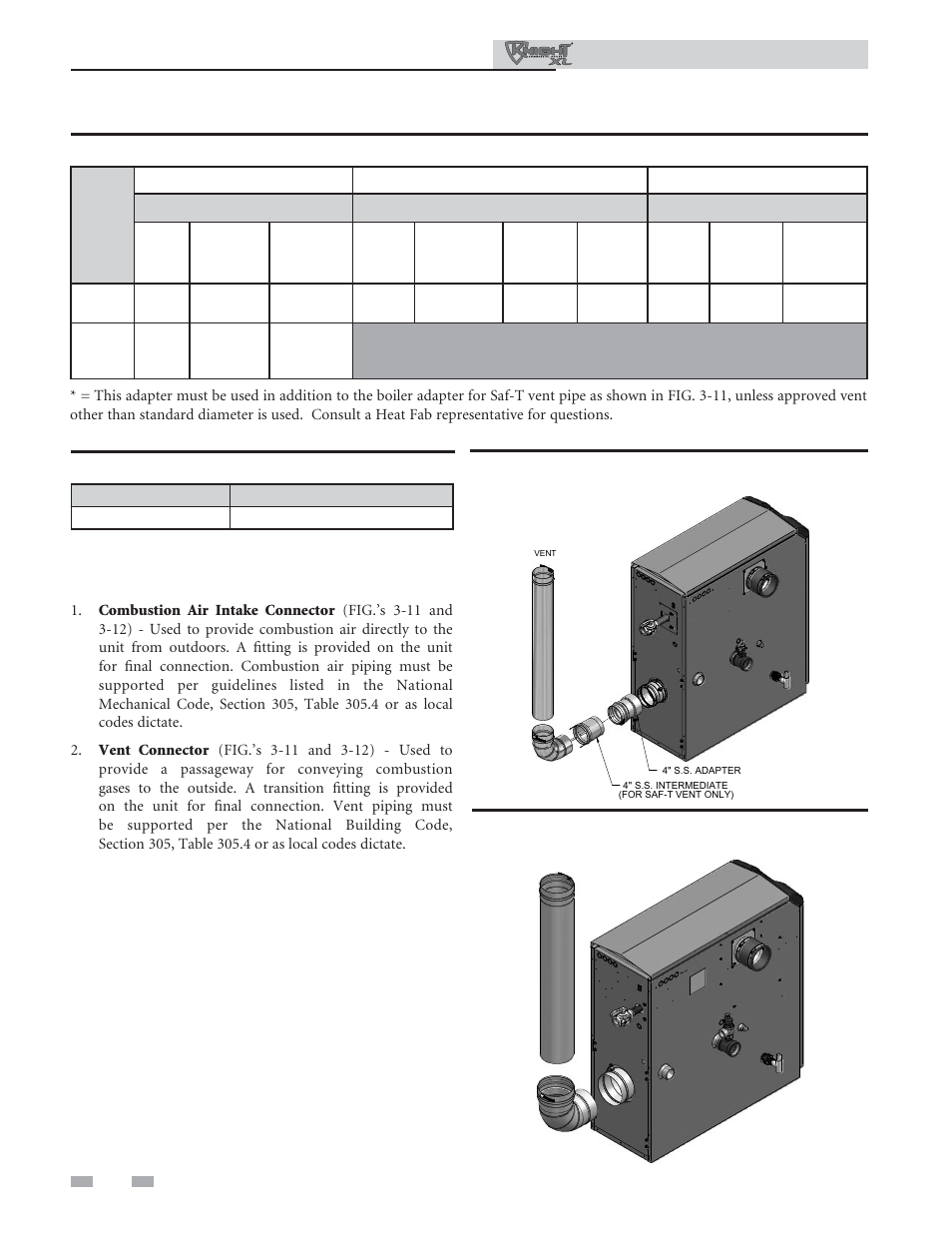 General, Venting | Lochinvar KNIGHT XL 801 User Manual | Page 20 / 80