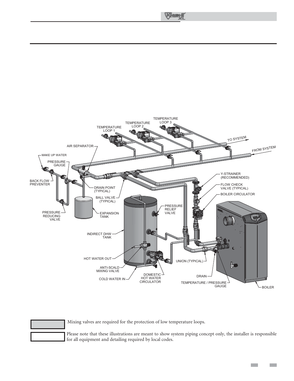 Hydronic piping, Installation & operation manual | Lochinvar KNIGHT XL 801 User Manual | Page 41 / 80