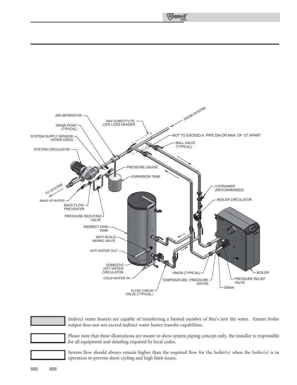 Hydronic piping, Installation & operation manual | Lochinvar KNIGHT XL 801 User Manual | Page 42 / 80