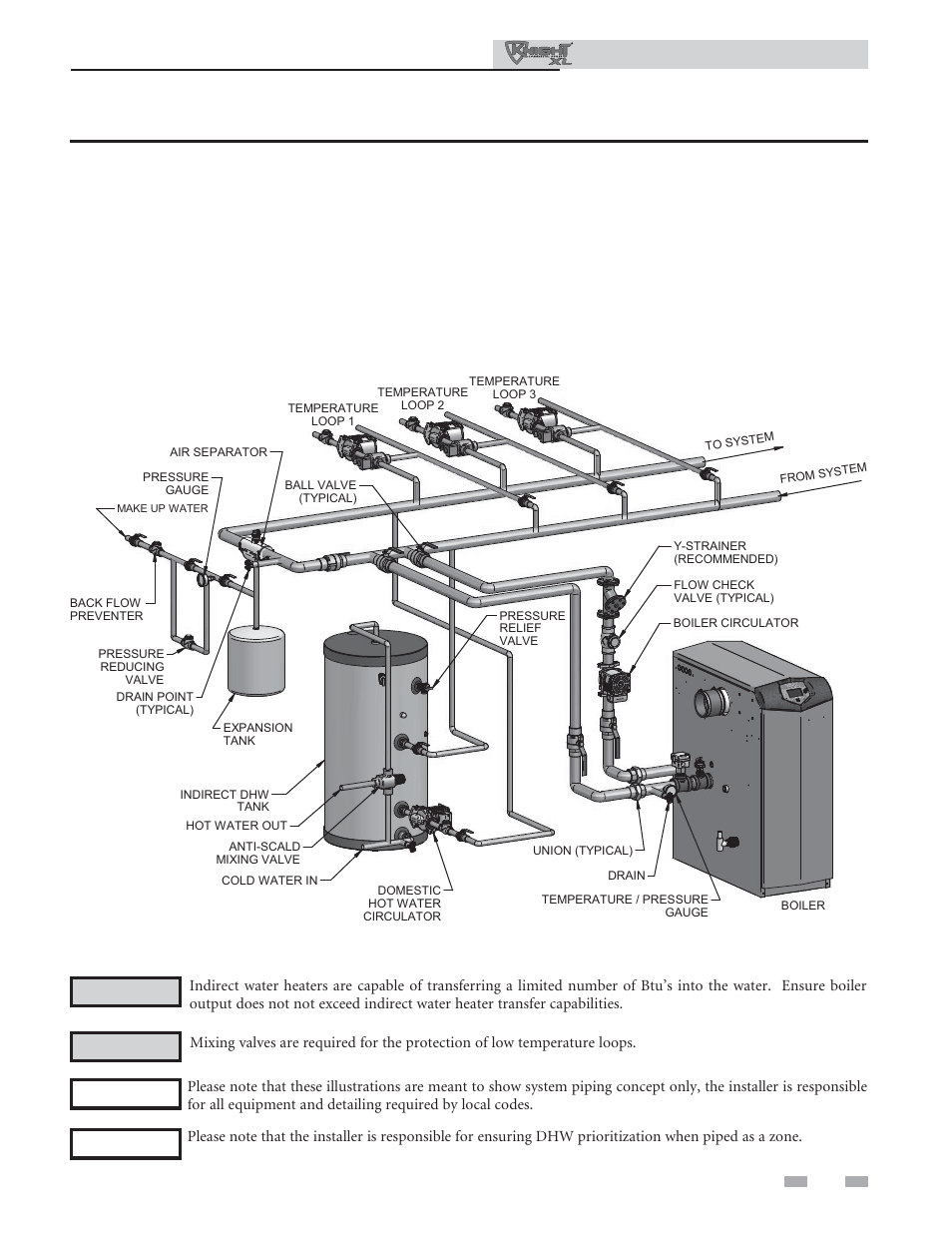 Hydronic piping | Lochinvar KNIGHT XL 801 User Manual | Page 45 / 80