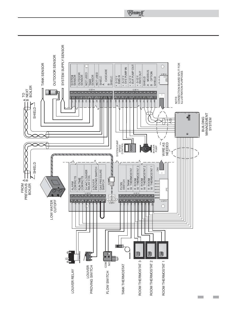 Field wiring, Installation & operation manual | Lochinvar KNIGHT XL 801 User Manual | Page 53 / 80