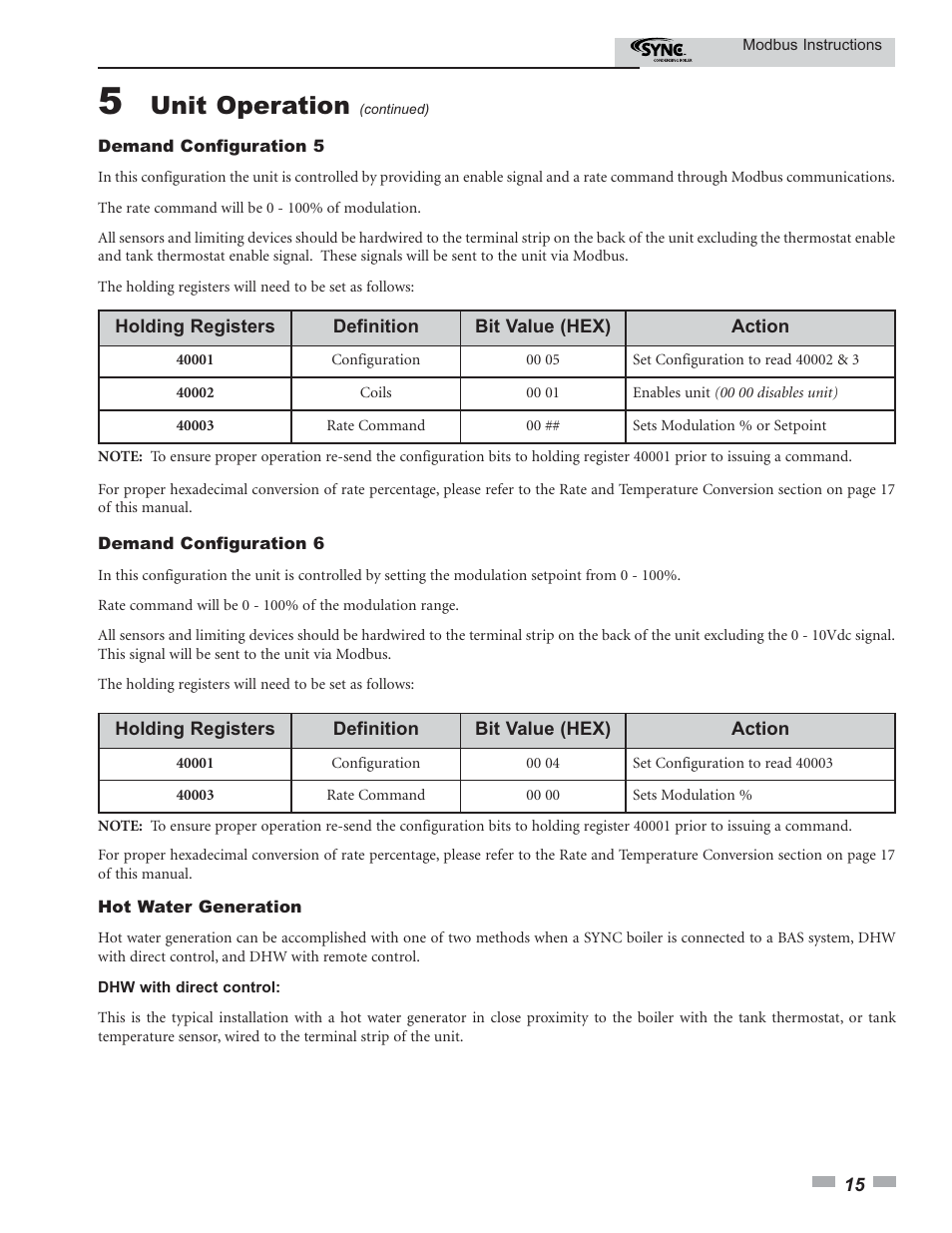 Unit operation | Lochinvar SYNC Modbus Communication 1.0- 1.3- 1.5 User Manual | Page 15 / 24