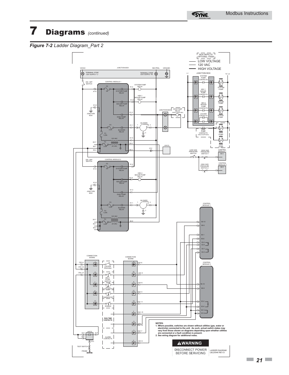 Diagrams, Modbus instructions, Figure 7-2 ladder diagram_part 2 | Continued), 120 vac low voltage high voltage | Lochinvar SYNC Modbus Communication 1.0- 1.3- 1.5 User Manual | Page 21 / 24