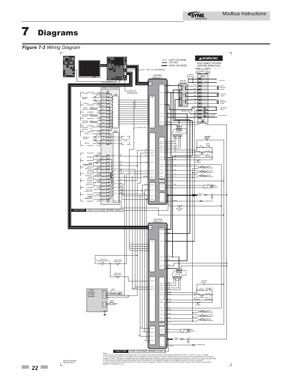 Diagrams, Modbus instructions, Figure 7-3 wiring diagram | Lochinvar SYNC Modbus Communication 1.0- 1.3- 1.5 User Manual | Page 22 / 24