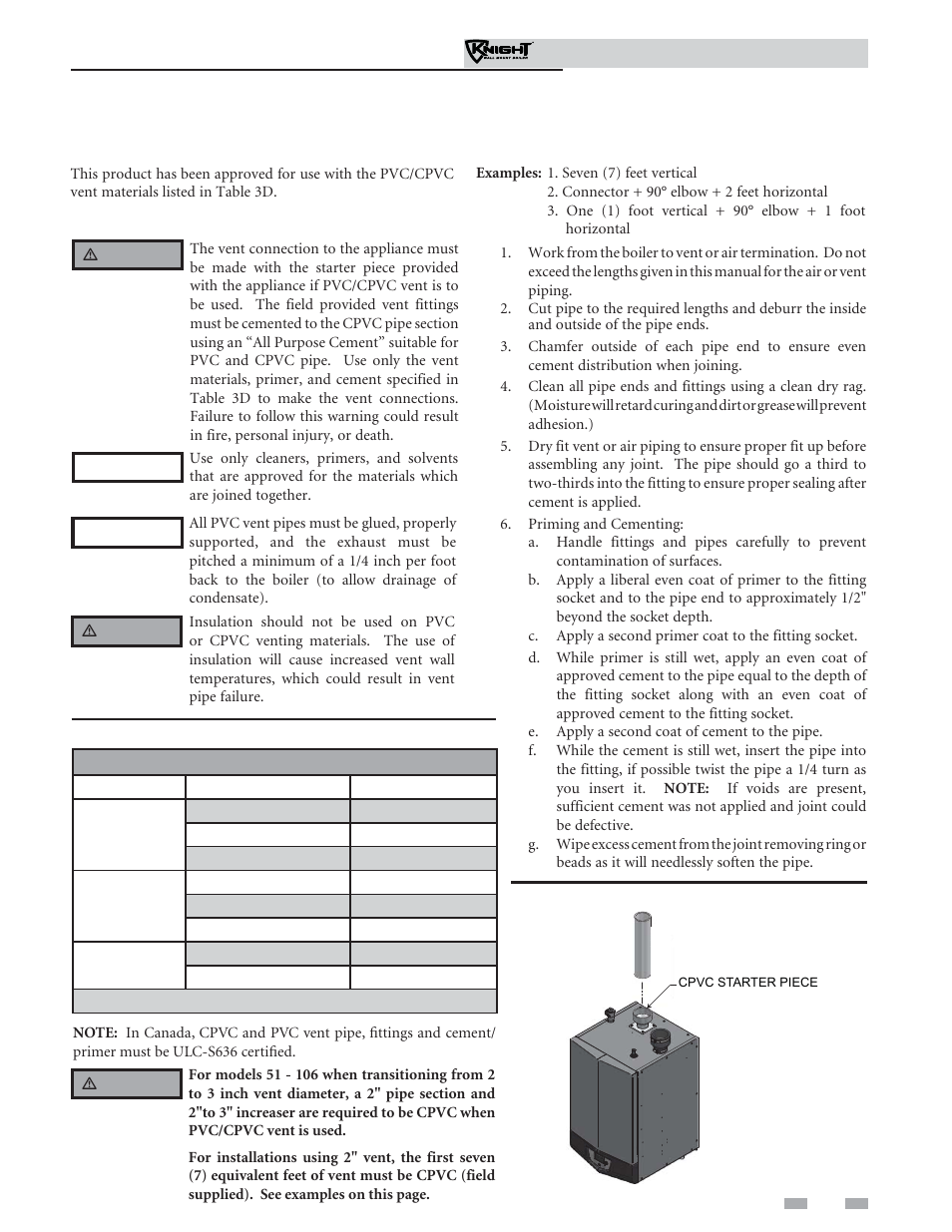 General, Venting | Lochinvar Knight Wall Mount Soiler 51-211 User Manual | Page 19 / 80