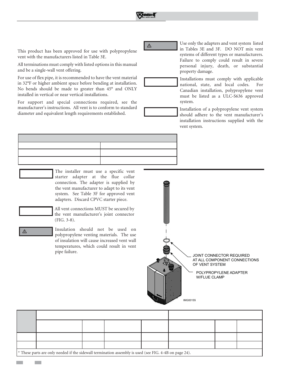 General, Venting | Lochinvar Knight Wall Mount Soiler 51-211 User Manual | Page 20 / 80