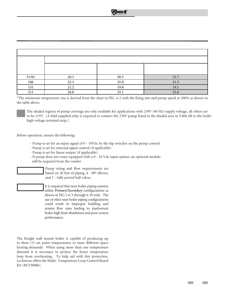 Hydronic piping, Minimum temperature rise | Lochinvar Knight Wall Mount Soiler 51-211 User Manual | Page 39 / 80