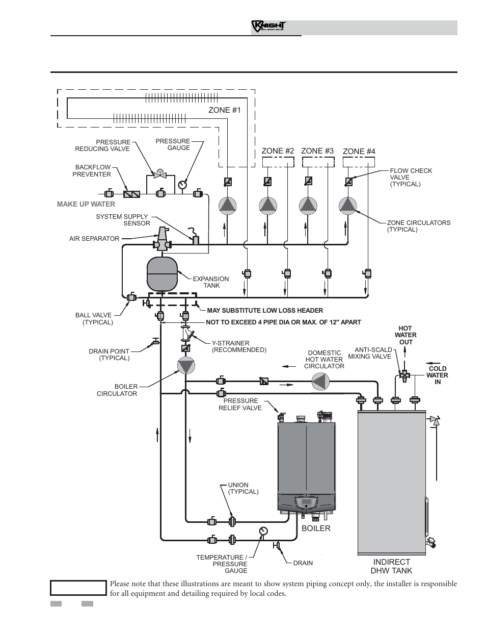 Hydronic piping, Installation & operation manual | Lochinvar Knight Wall Mount Soiler 51-211 User Manual | Page 40 / 80