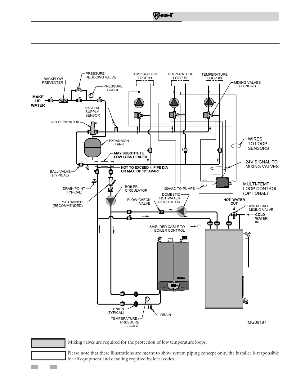 Hydronic piping, Installation & operation manual | Lochinvar Knight Wall Mount Soiler 51-211 User Manual | Page 42 / 80