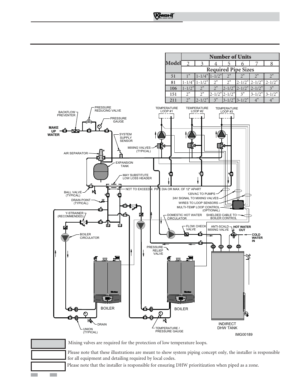 Hydronic piping, Installation & operation manual | Lochinvar Knight Wall Mount Soiler 51-211 User Manual | Page 44 / 80