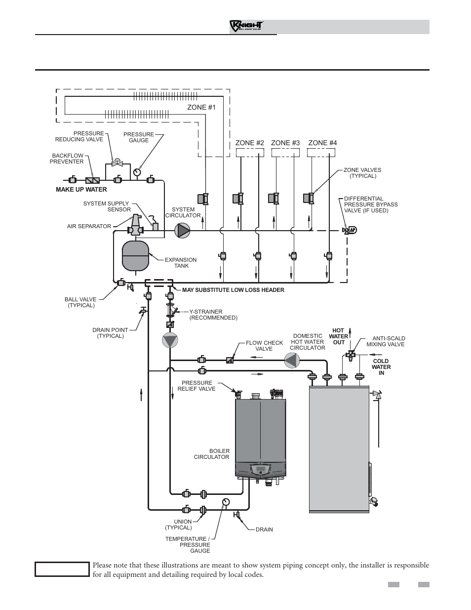 Hydronic piping, Installation & operation manual | Lochinvar Knight Wall Mount Soiler 51-211 User Manual | Page 45 / 80