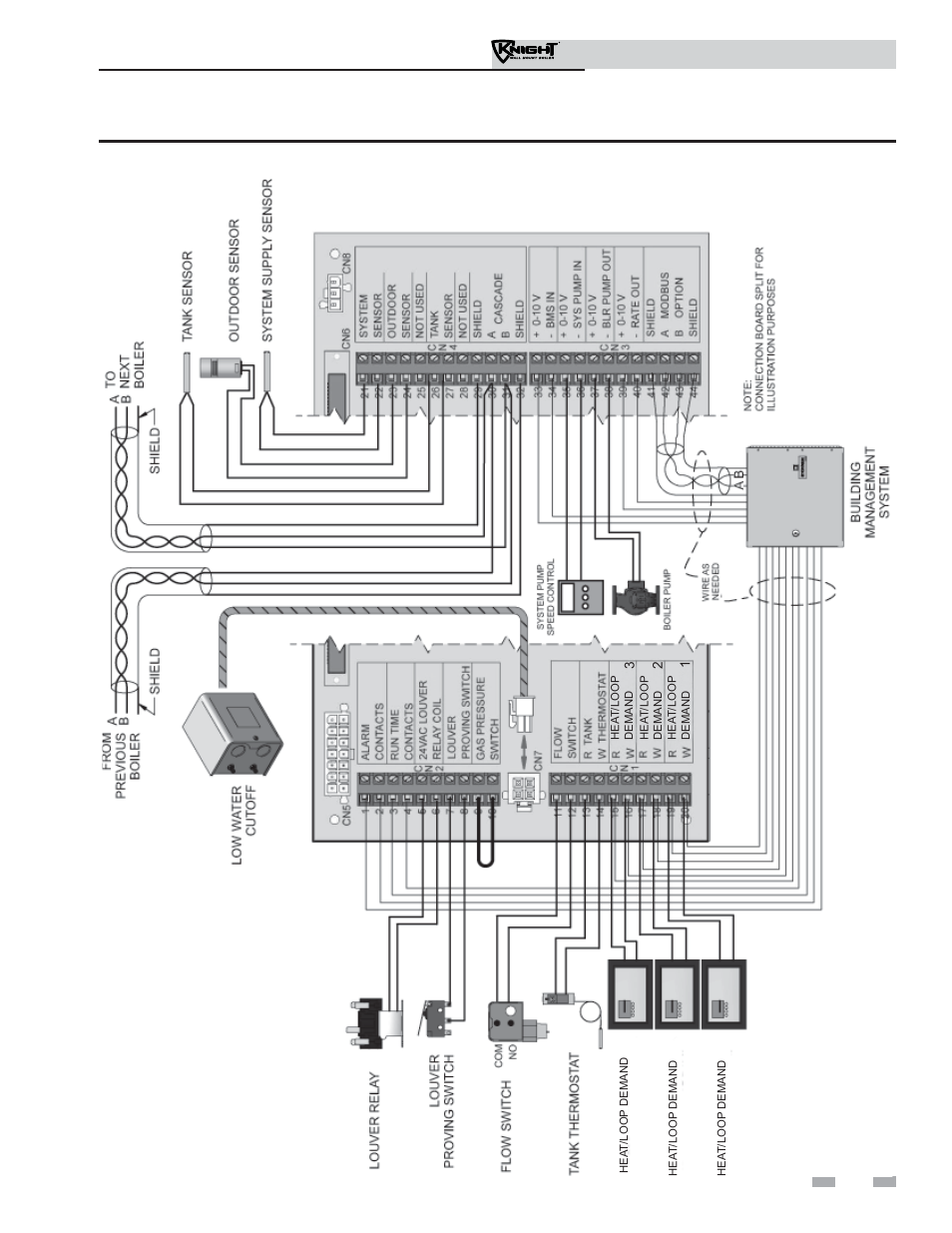 Field wiring | Lochinvar Knight Wall Mount Soiler 51-211 User Manual | Page 55 / 80