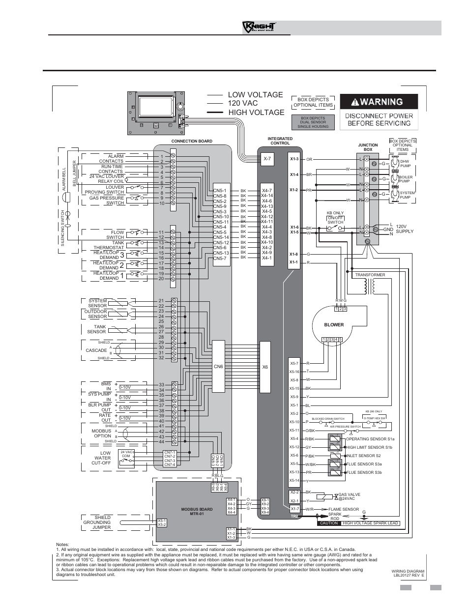 Diagrams, Installation & operation manual, High voltage low voltage 120 vac | Figure 13-2 wiring diagram | Lochinvar Knight Wall Mount Soiler 51-211 User Manual | Page 79 / 80